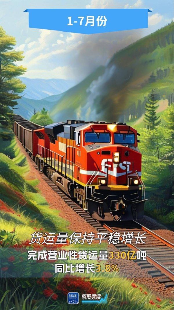 华丰金服 权威数读|交通运输延续回升向好，多项数据保持增长